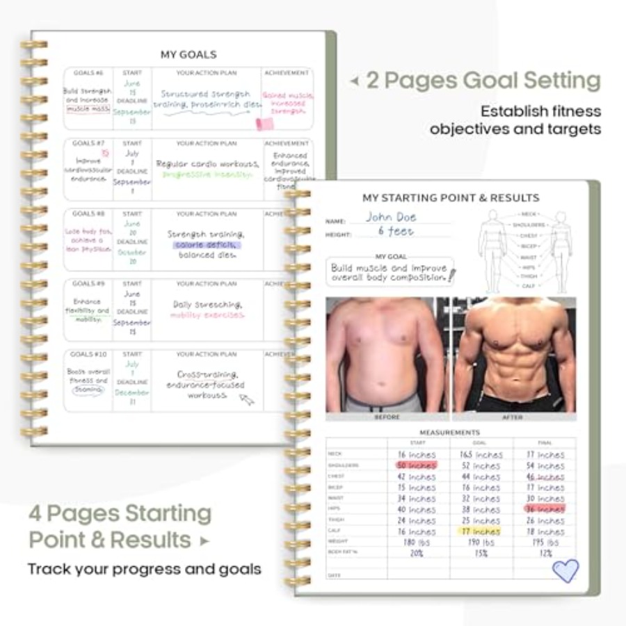 Fitness Workout Journal for Wo - Fitness Journal Planner recensione e prezzo
