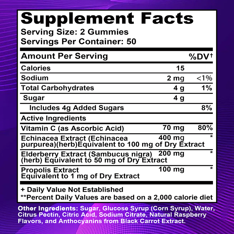 Elderberry Gummies - with Vita - Health Wellness Vitamins recensione e prezzo
