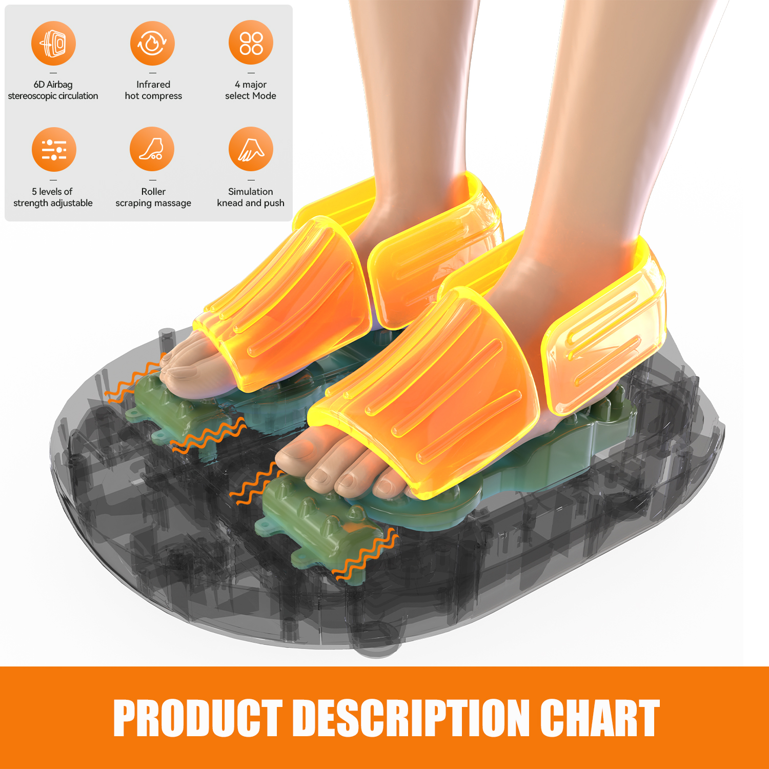 Foot Massager Roller Kneading  - Reflexology Foot Roller recensione e prezzo