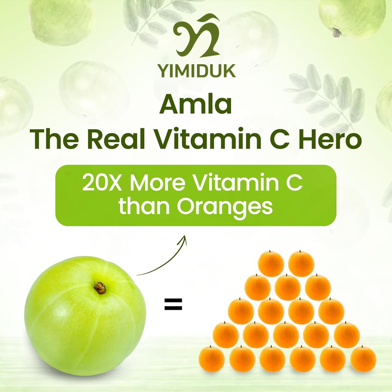 HOLUCKS Amla Fruit Extract Cap - Health Wellness Day recensione e prezzo