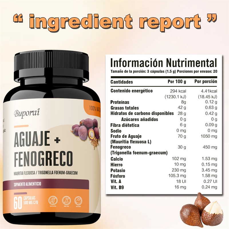 Aguah + Fenugreek - Promotes O - Health Wellness Energy recensione e prezzo