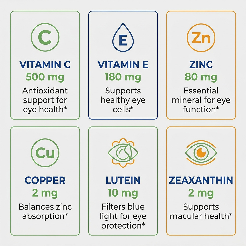 AREDS 2 Eye Capsules, Lutein & - Health Wellness Day recensione e prezzo