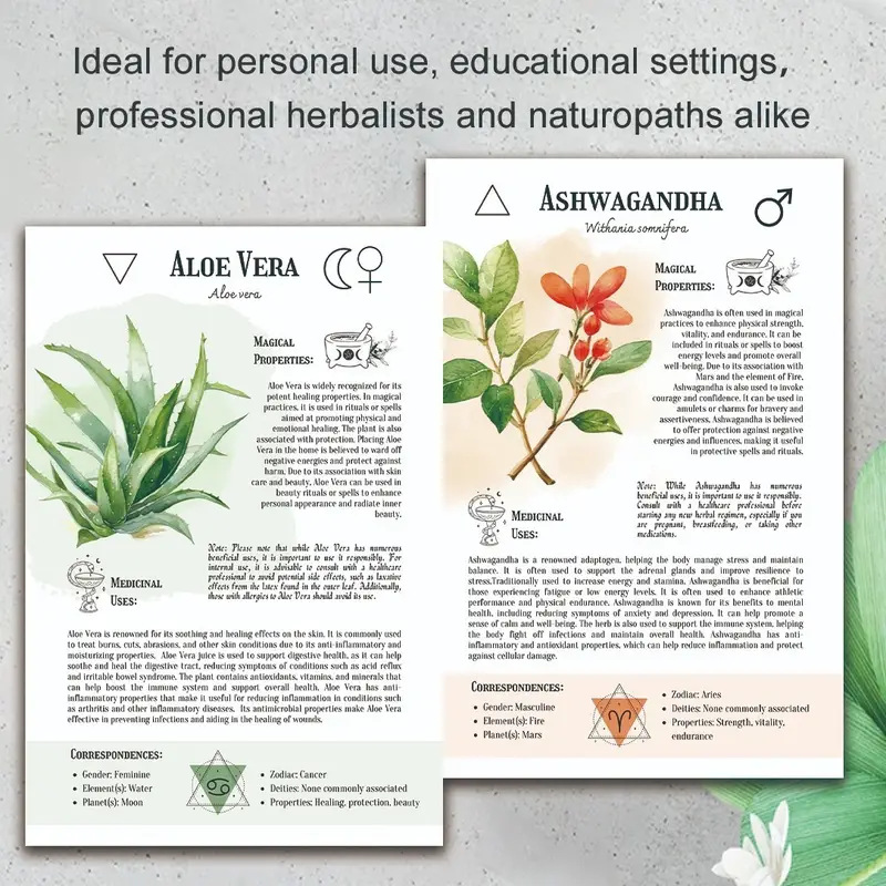 Natural Remedies Handbook with - Health & Wellness Là Gì recensione e prezzo