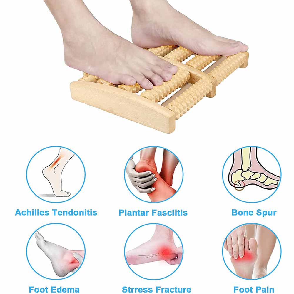 Foot Massager for Plantar Fasc - Reflexology Foot Roller recensione e prezzo