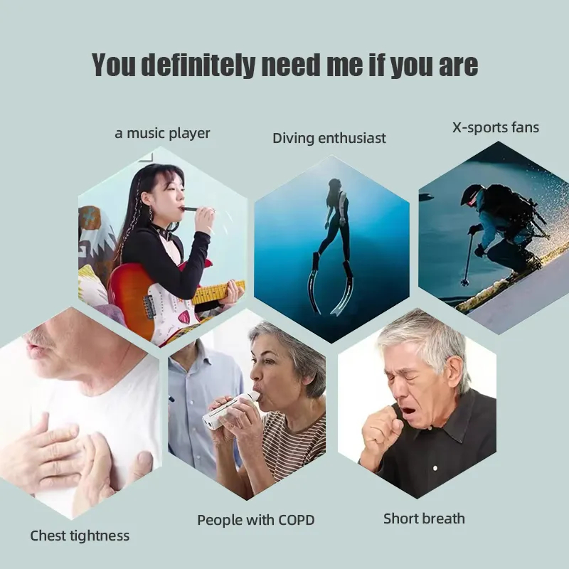 High Quality SmartAPP Controll - Health & Wellness Là Gì recensione e prezzo